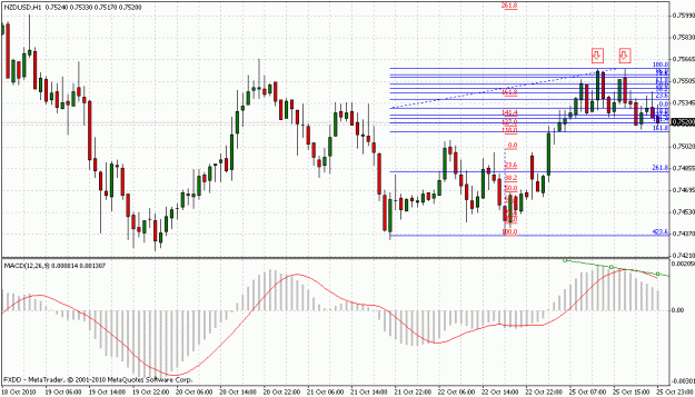 Click to Enlarge

Name: nzd.gif
Size: 27 KB