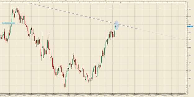 Click to Enlarge

Name: eur gpb day PB.jpg
Size: 98 KB
