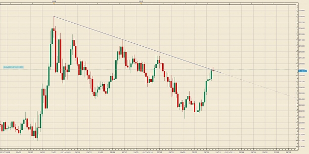 Click to Enlarge

Name: Eur Gpb weekly.jpg
Size: 118 KB