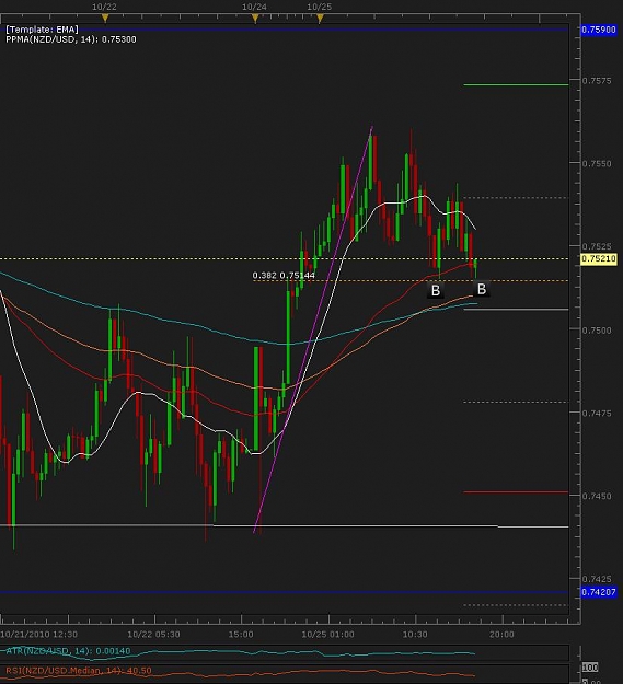 Click to Enlarge

Name: NZD 101025 30min.jpg
Size: 72 KB
