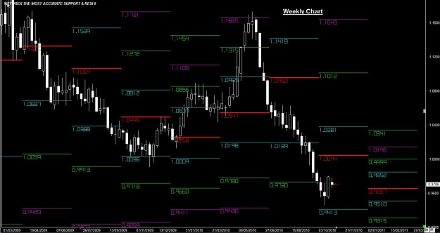 Click to Enlarge

Name: WWW.WTFOREX.COM01 Oct. 25, 2010 16.39.jpg
Size: 102 KB