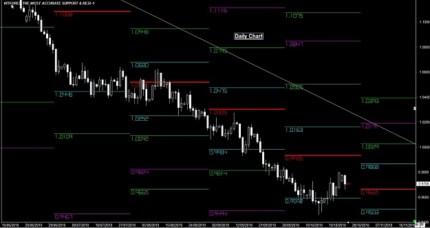 Click to Enlarge

Name: WWW.WTFOREX.COM02 Oct. 25, 2010 16.40.jpg
Size: 97 KB