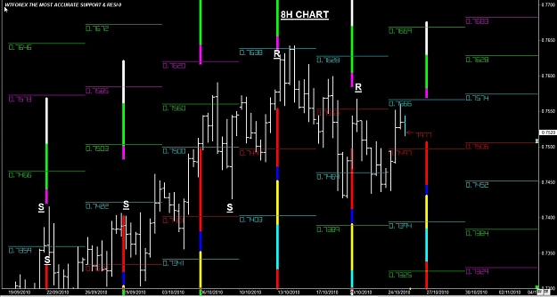 Click to Enlarge

Name: WWW.WTFOREX.COM07 Oct. 25, 2010 16.47.jpg
Size: 104 KB