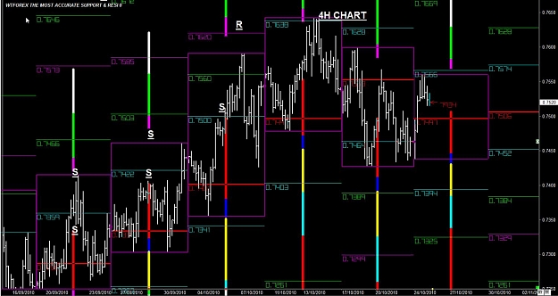Click to Enlarge

Name: WWW.WTFOREX.COM08 Oct. 25, 2010 16.47.jpg
Size: 131 KB
