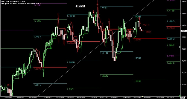 Click to Enlarge

Name: WWW.WTFOREX.COM09 Oct. 25, 2010 16.58.jpg
Size: 112 KB