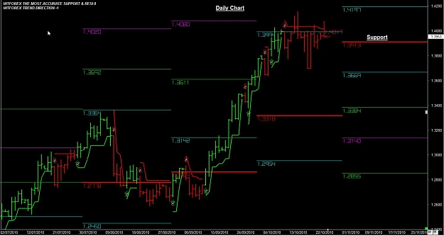 Click to Enlarge

Name: WWW.WTFOREX.COM10 Oct. 25, 2010 16.59.jpg
Size: 95 KB