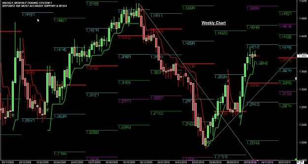 Click to Enlarge

Name: WWW.WTFOREX.COM11 Oct. 25, 2010 17.00.jpg
Size: 134 KB