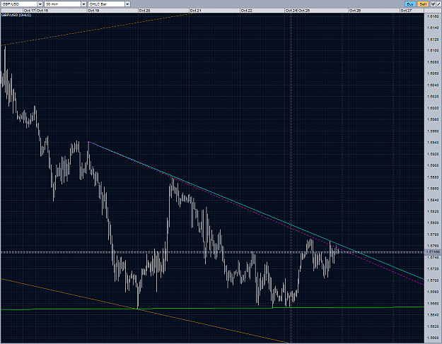 Click to Enlarge

Name: gbpusd triangle reply to ns M30 25102010.PNG
Size: 101 KB