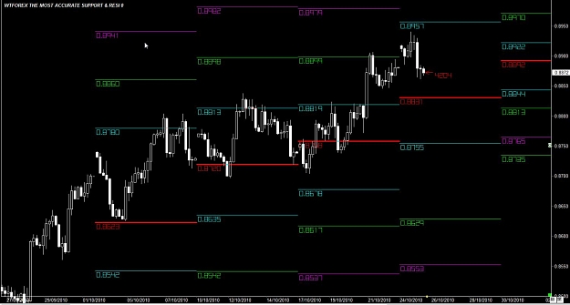 Click to Enlarge

Name: WWW.WTFOREX.COM12 Oct. 25, 2010 17.50.jpg
Size: 93 KB
