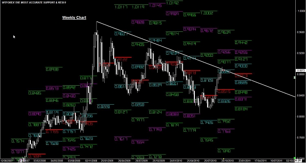 Click to Enlarge

Name: WWW.WTFOREX.COM14 Oct. 25, 2010 17.53.jpg
Size: 128 KB
