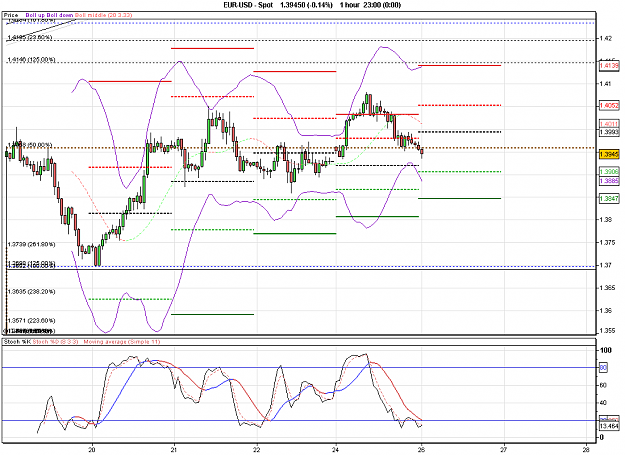 Click to Enlarge

Name: 2010-10-26_00h55_ EURUSD _ 060min _ (all ind).PNG
Size: 27 KB