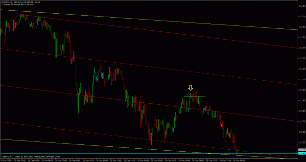 Click to Enlarge

Name: eurjpy-m5.gif
Size: 23 KB