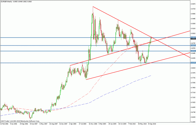 Click to Enlarge

Name: eurgbp boss.gif
Size: 21 KB