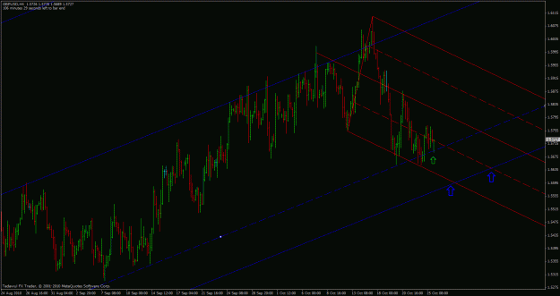Click to Enlarge

Name: gbpusd-h4.gif
Size: 30 KB