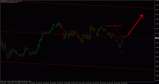 Click to Enlarge

Name: gbpusd-m15.gif
Size: 19 KB