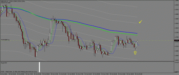Click to Enlarge

Name: gbp usd 25oct10.gif
Size: 25 KB