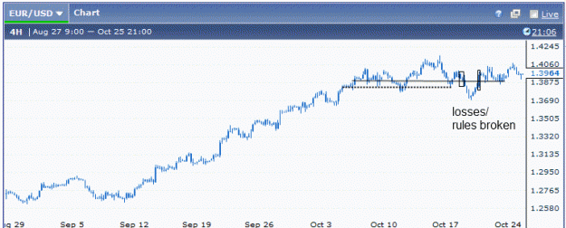 Click to Enlarge

Name: eurusd 4h.gif
Size: 16 KB