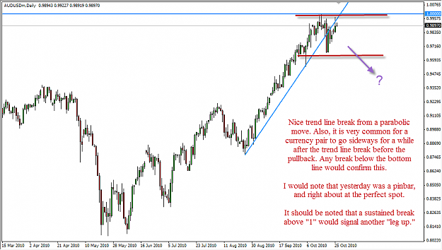 Click to Enlarge

Name: audusd.png
Size: 47 KB