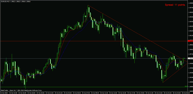 Click to Enlarge

Name: chart.gif
Size: 26 KB