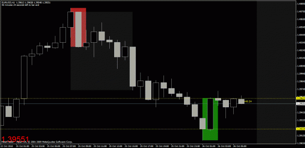 Click to Enlarge

Name: chart 1.gif
Size: 20 KB