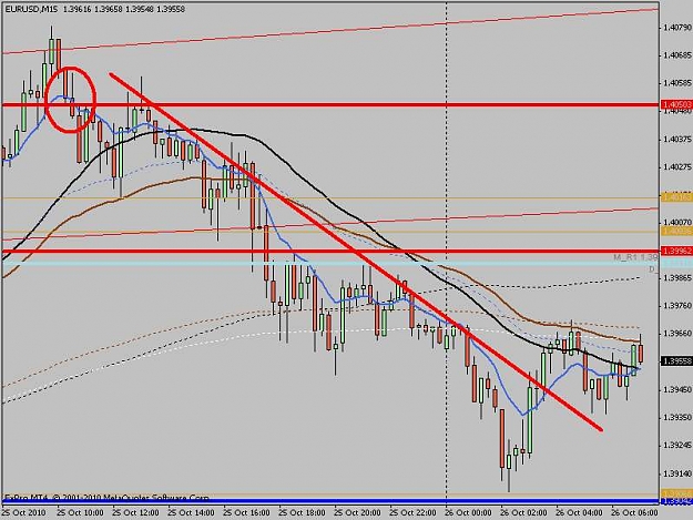 Click to Enlarge

Name: eurusd.jpg
Size: 58 KB