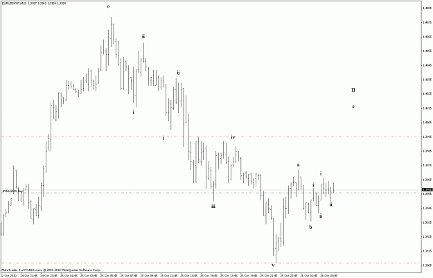 Click to Enlarge

Name: eu oct 25.gif
Size: 16 KB