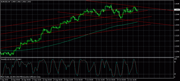 Click to Enlarge

Name: eur2.gif
Size: 23 KB