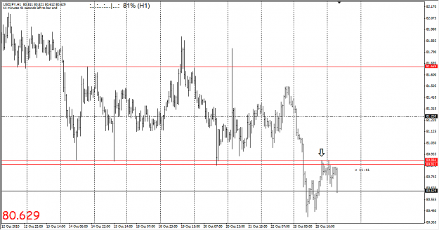 Click to Enlarge

Name: usdjpy.png
Size: 46 KB