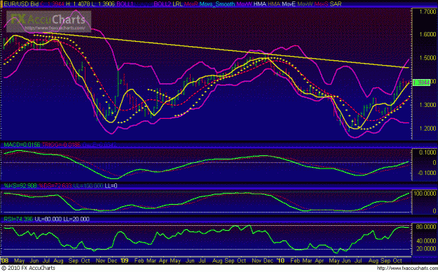Click to Enlarge

Name: WEEKLY TREND LINE.GIF
Size: 70 KB