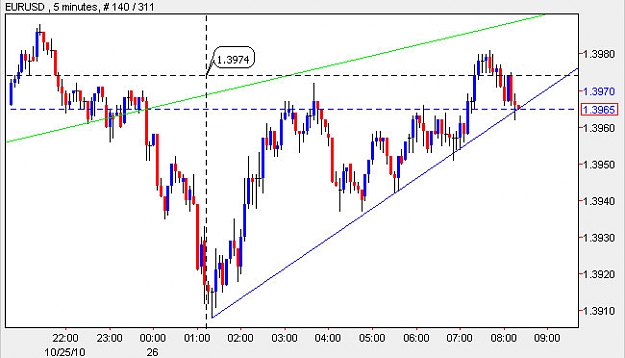 Click to Enlarge

Name: chart.jpg
Size: 55 KB