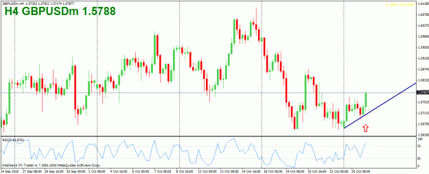 Click to Enlarge

Name: gbpusd.gif
Size: 25 KB