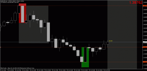 Click to Enlarge

Name: chart1.gif
Size: 17 KB