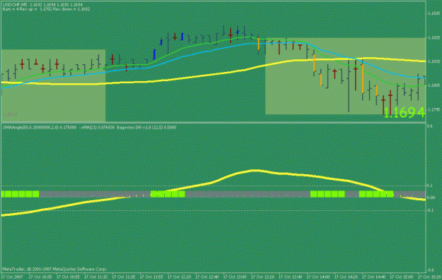 Click to Enlarge

Name: 5.min.chf.gif
Size: 15 KB