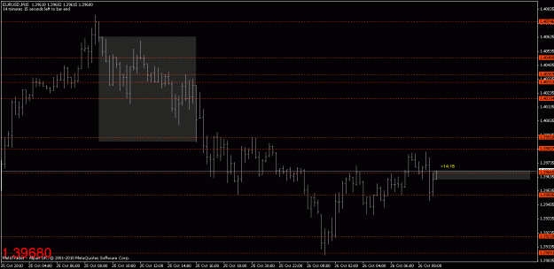 Click to Enlarge

Name: chart1.gif
Size: 16 KB