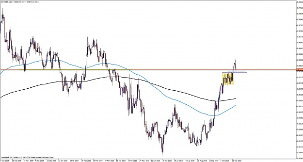 Click to Enlarge

Name: eurgbp25.jpg
Size: 88 KB