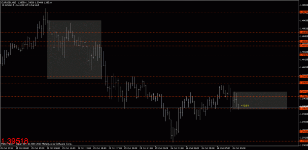 Click to Enlarge

Name: chart1.gif
Size: 16 KB