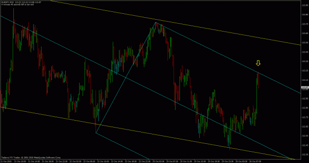 Click to Enlarge

Name: eurjpy-m15.gif
Size: 31 KB