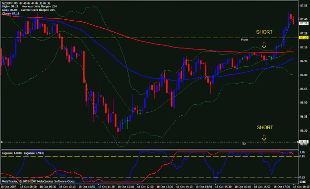 Click to Enlarge

Name: nzdjpy5min.gif
Size: 27 KB