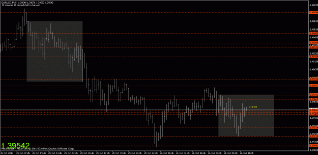 Click to Enlarge

Name: chart1.gif
Size: 17 KB