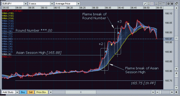 Click to Enlarge

Name: Trades_1.gif
Size: 38 KB