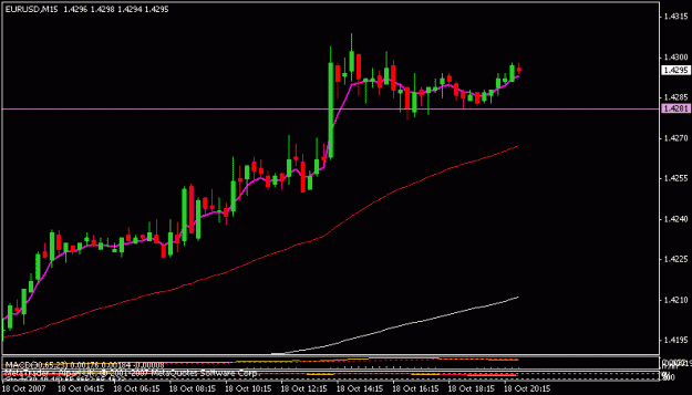 Click to Enlarge

Name: eurusd.gif
Size: 9 KB