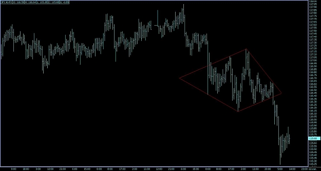 Click to Enlarge

Name: USDJPY.jpg
Size: 90 KB