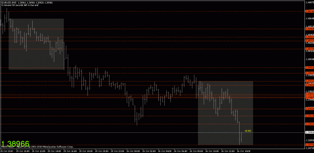 Click to Enlarge

Name: chart1.gif
Size: 16 KB
