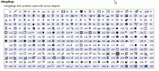 Click to Enlarge

Name: Wingdings MT4.GIF
Size: 27 KB