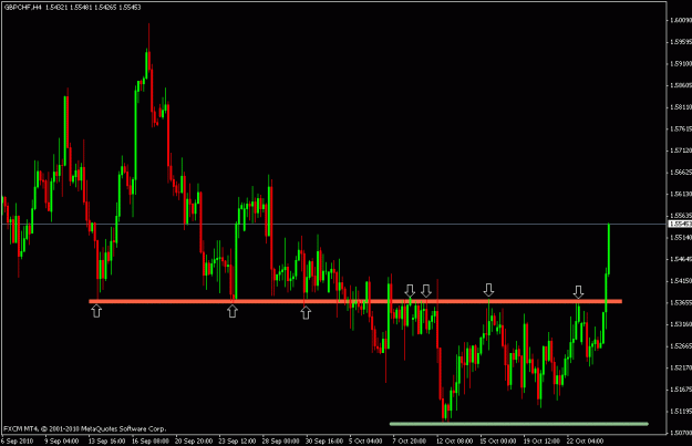 Click to Enlarge

Name: gbpchf.gif
Size: 18 KB