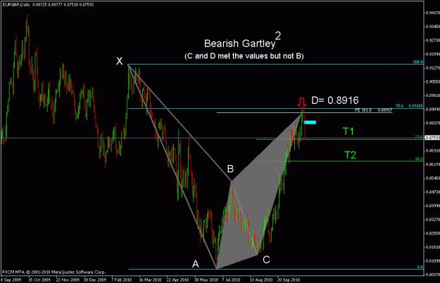 Click to Enlarge

Name: eurgbp.gif
Size: 20 KB