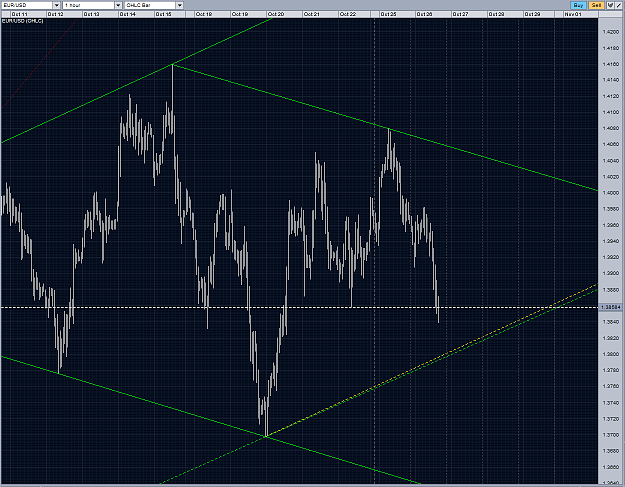 Click to Enlarge

Name: EURUSD diamond forming H1 26102010.PNG
Size: 110 KB