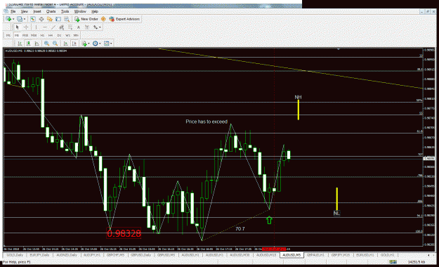 Click to Enlarge

Name: audusd entry.gif
Size: 51 KB