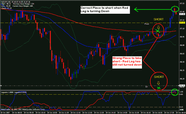 Click to Enlarge

Name: nzdjpy5min.gif
Size: 31 KB