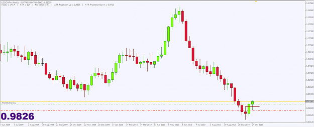 Click to Enlarge

Name: USDCHF1.PNG
Size: 43 KB
